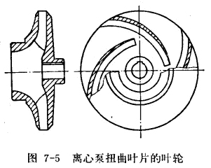 離心泵扭曲葉片的葉輪.jpg