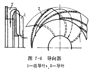 導向器.jpg